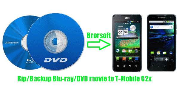 rip-blu-ray-dvd-t-mobile-g2x.gif