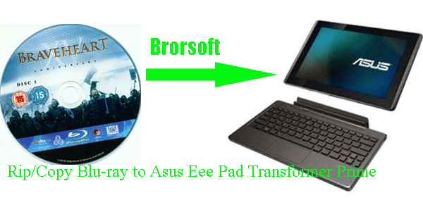 Install Windows 7 On Asus Eee Pad Transformer Review
