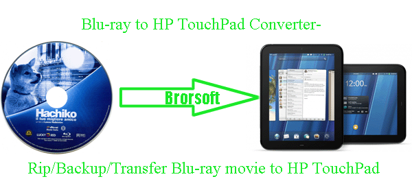 transfer-blu-ray-movie-hp-touchpad.gif