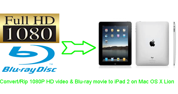 convert-1080pvideo-blu-ray-ipad2.gif