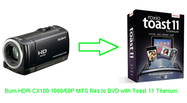 burn-cx100-dvd-toast11-titanium.gif