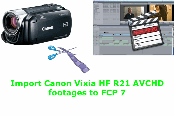 canon-vixia-hf-r21-to-fcp.gif