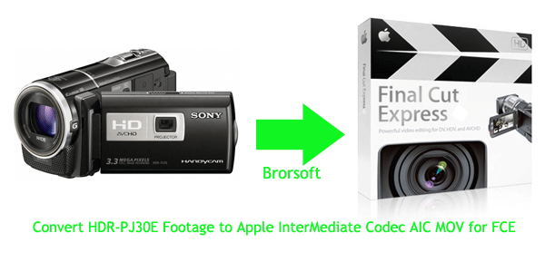 free photo converter hdr to jpg