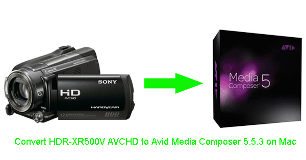 convert-hdr-xr500v-media-composer.gif