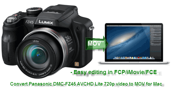 tafereel gebonden Buitenland Convert Panasonic DMC-FZ45 AVCHD Lite 720p video to MOV for Mac