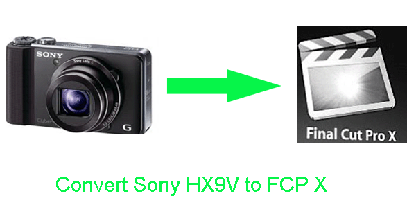 convert-sony-hx9v-fcpx.gif