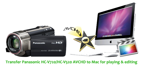 software for panasonic avccam mac