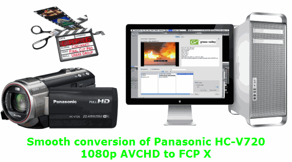 panasonic-hc-v720-v720m-v710-avchd-to-fcp.gif