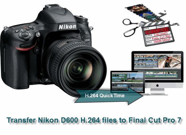Nikon transfer 2 download