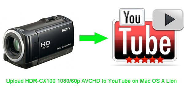 upload-cx100-youtube.gif