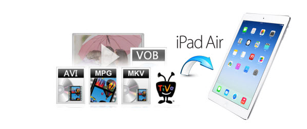 add-video-files-to-ipad-air.jpg