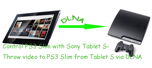 control-ps3-slim-with-sony-tablets.gif