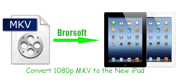 convert-1080p-mkv-the-new-ipad.gif