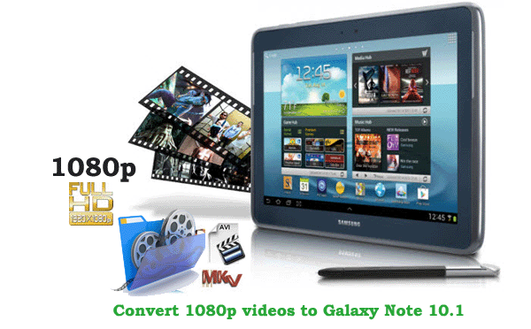 convert-1080p-videos-to-galaxy-note-101.gif