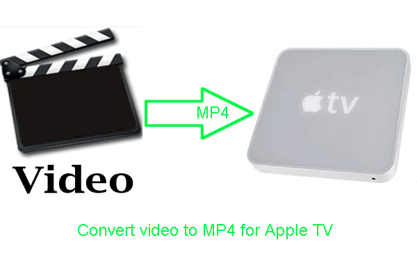 free for apple download VideoProc Converter 5.6