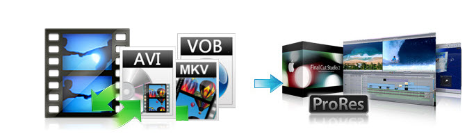 how to open avi files on fcpx