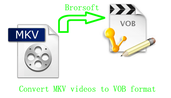 mkv-to-vob1.gif