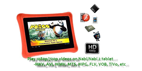 play-video-on-nabi-tablet.gif