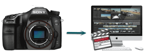 sony-a68-to-fcp7.gif
