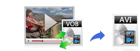 vob-to-divx.jpg