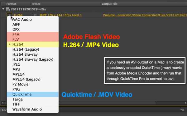 Mkv Adobe Media Encoder Plugin Download